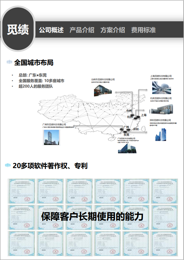 标准化软件(图3)