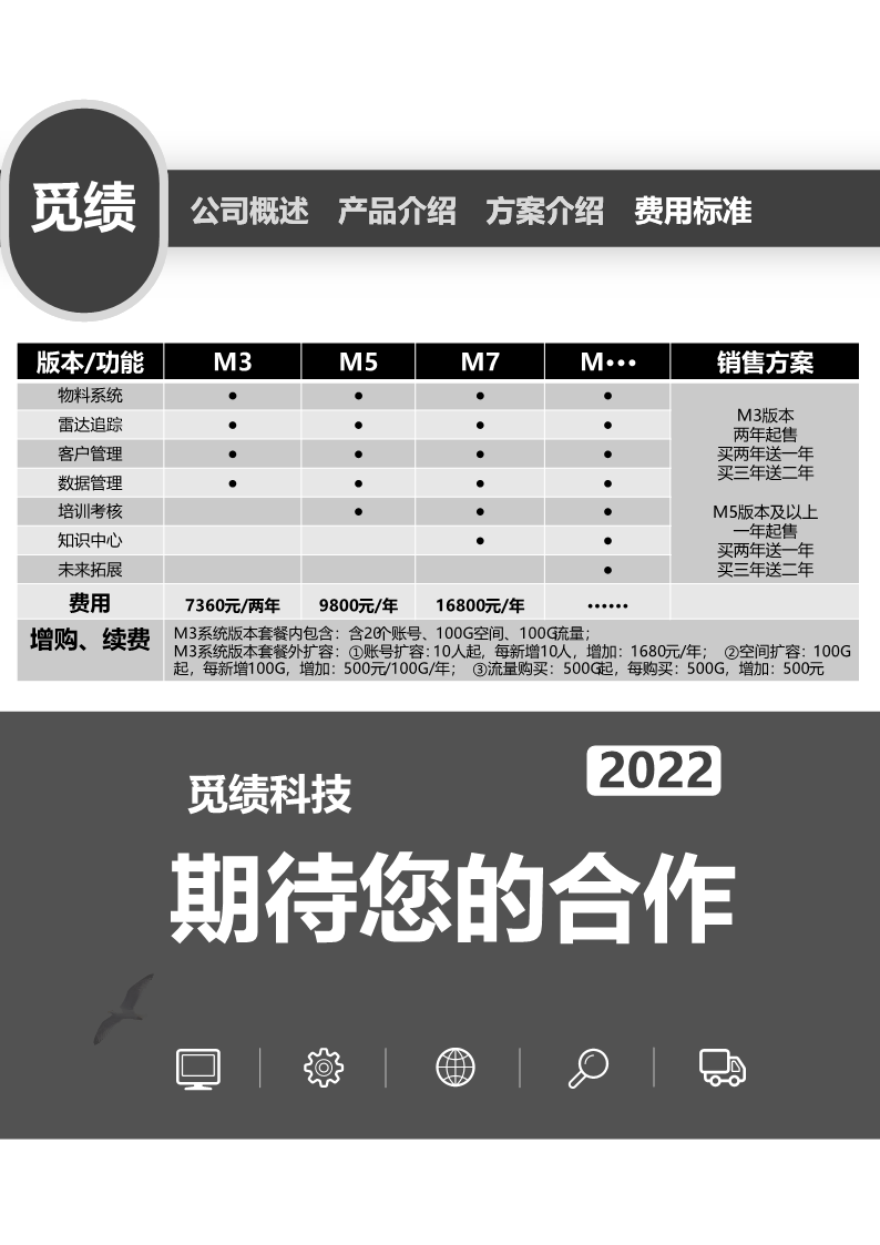 标准化软件(图12)