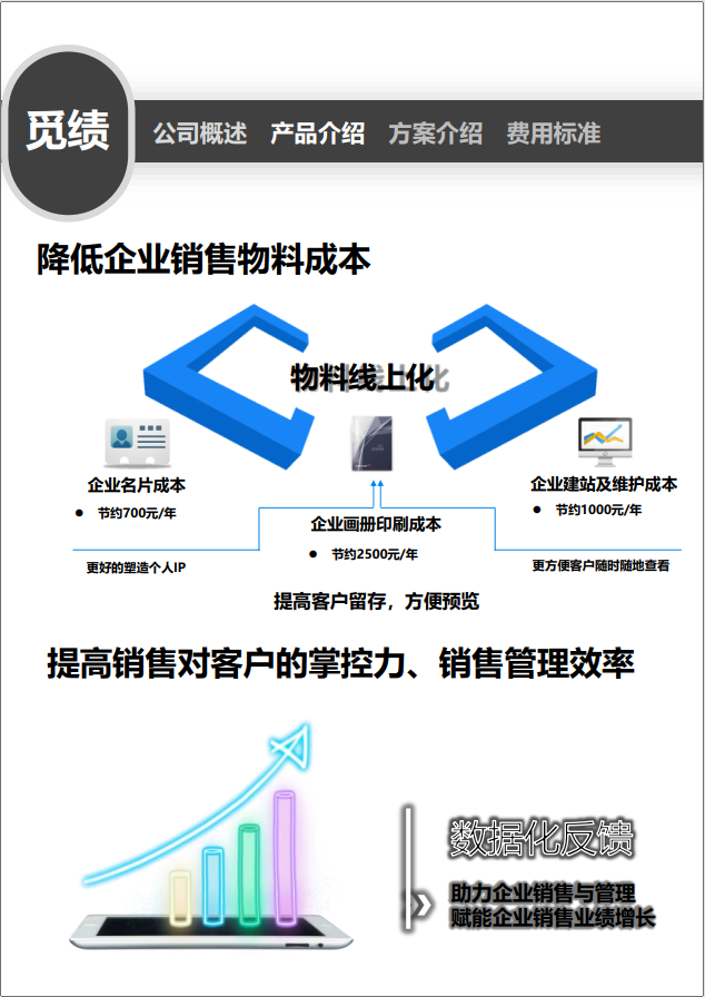 标准化软件(图9)