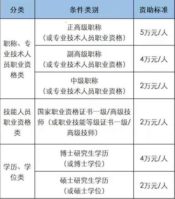 奥海科技2023年度专业技术职称申报讲座成功举办：晋升无忧，一站式掌握(图2)